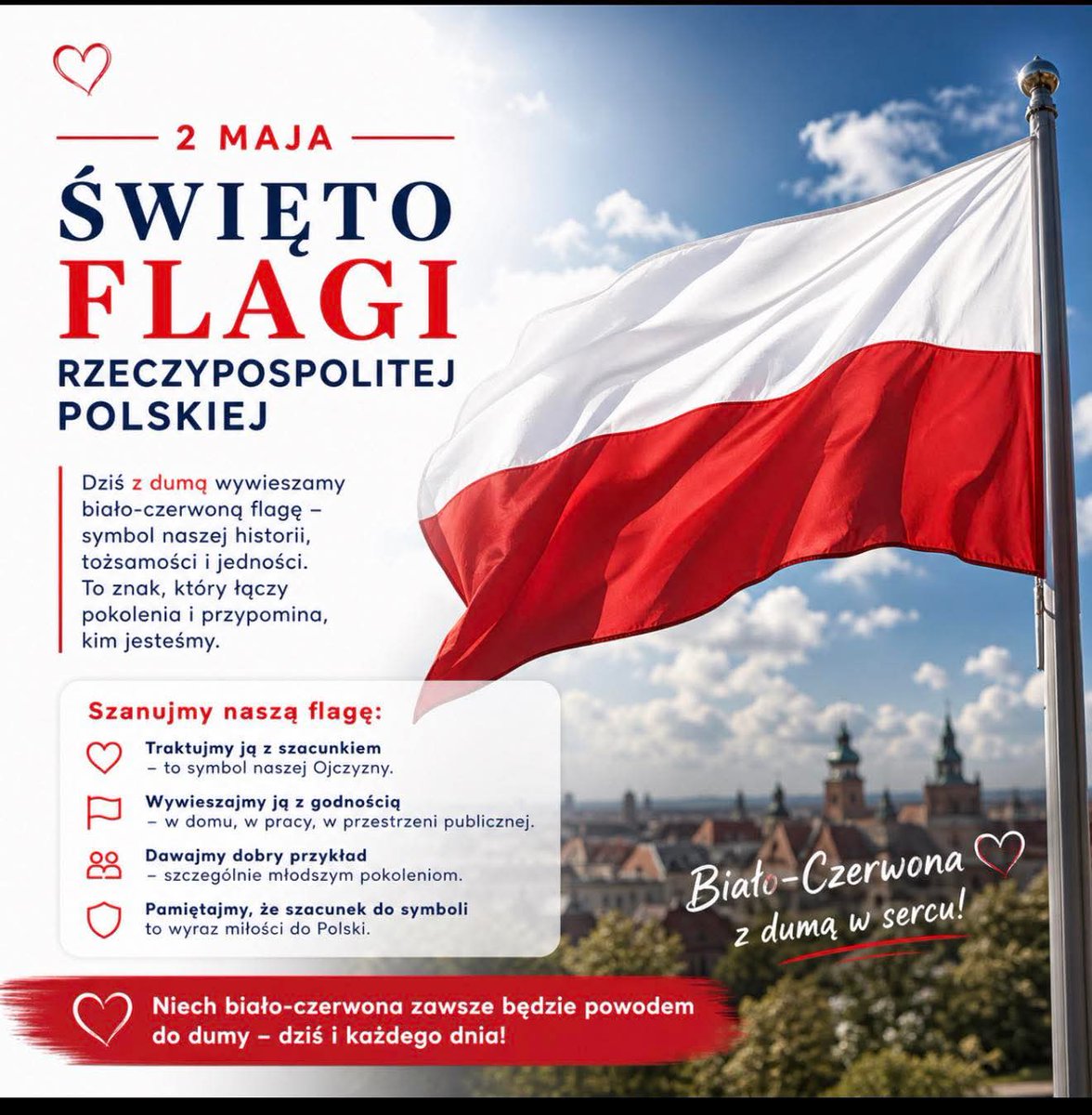 Sławomir Czerwiński tweet media