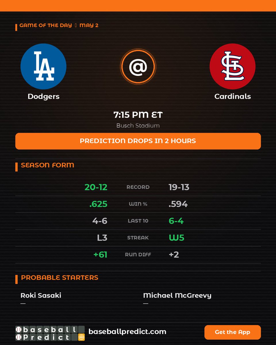 BaseballPredicts: Tips & Picks tweet media