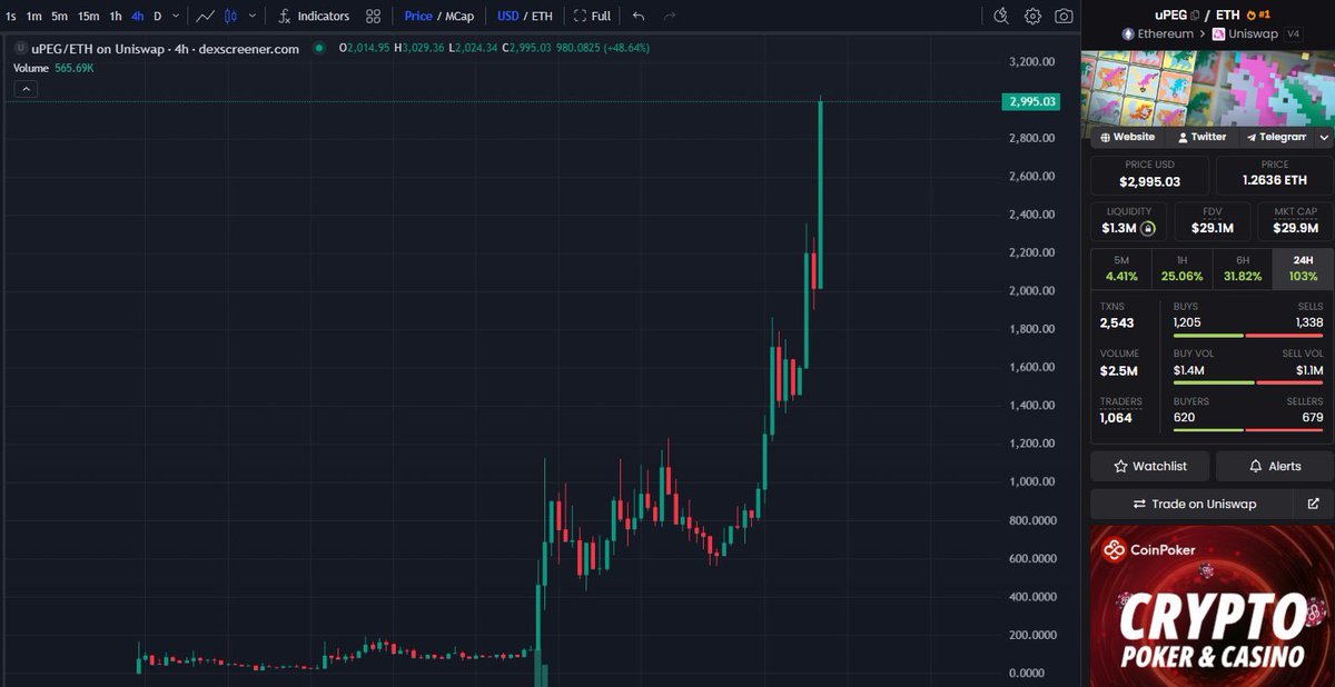 RuneSwap.com tweet media
