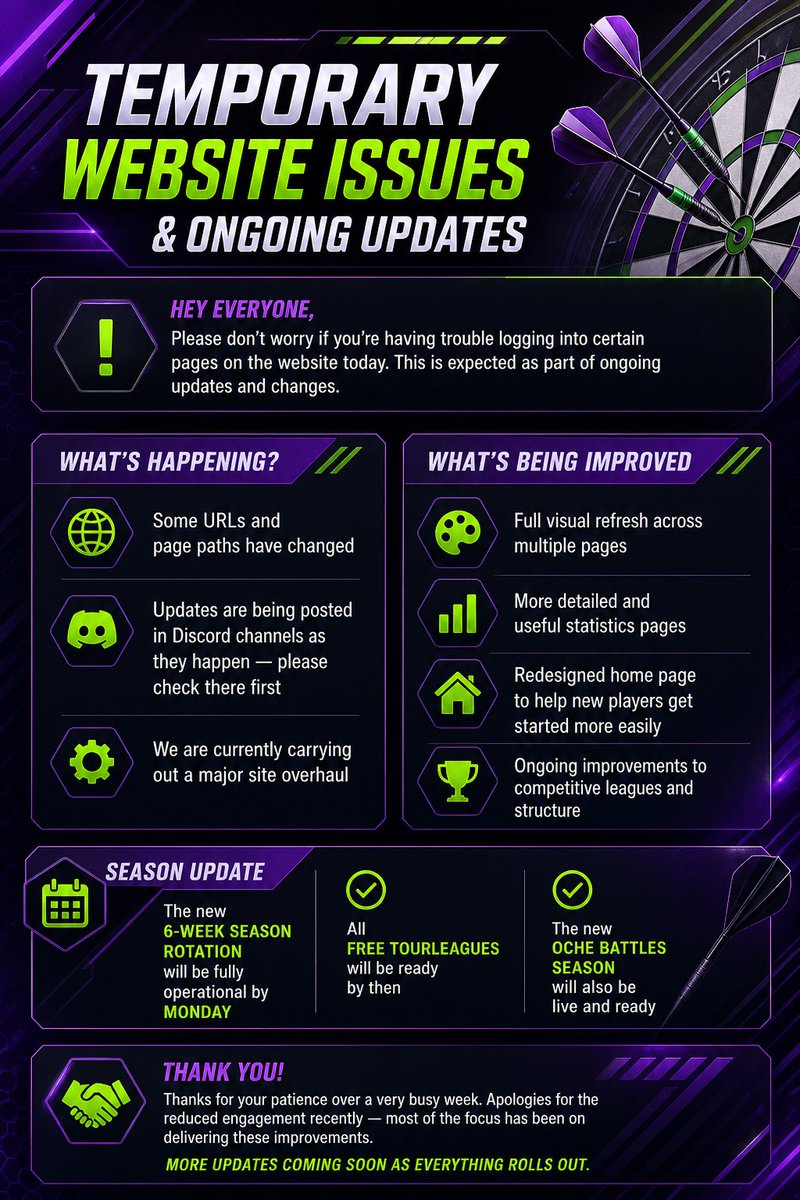 DDO180 - Digital Darts Online! tweet media