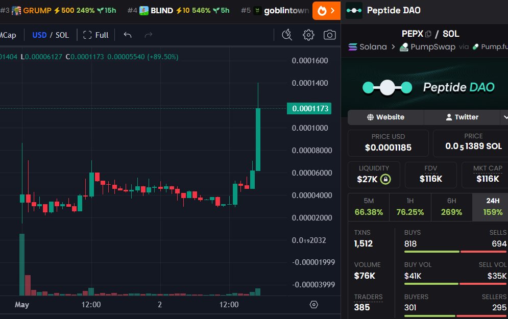 DegenCapitalLLC tweet media