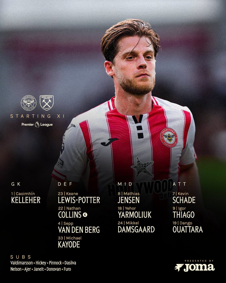 FPL_PZ's tweet image. Kelleher.. ✅
Dango.. ✅
Thiago.. ✅

Bowen.. ✅

#FPL | #FPLCommunity