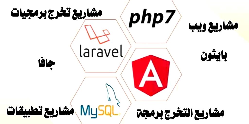 حل واجبات حل اسايمنت،كويزات،خطة بحث،رسائل ماجستير tweet media
