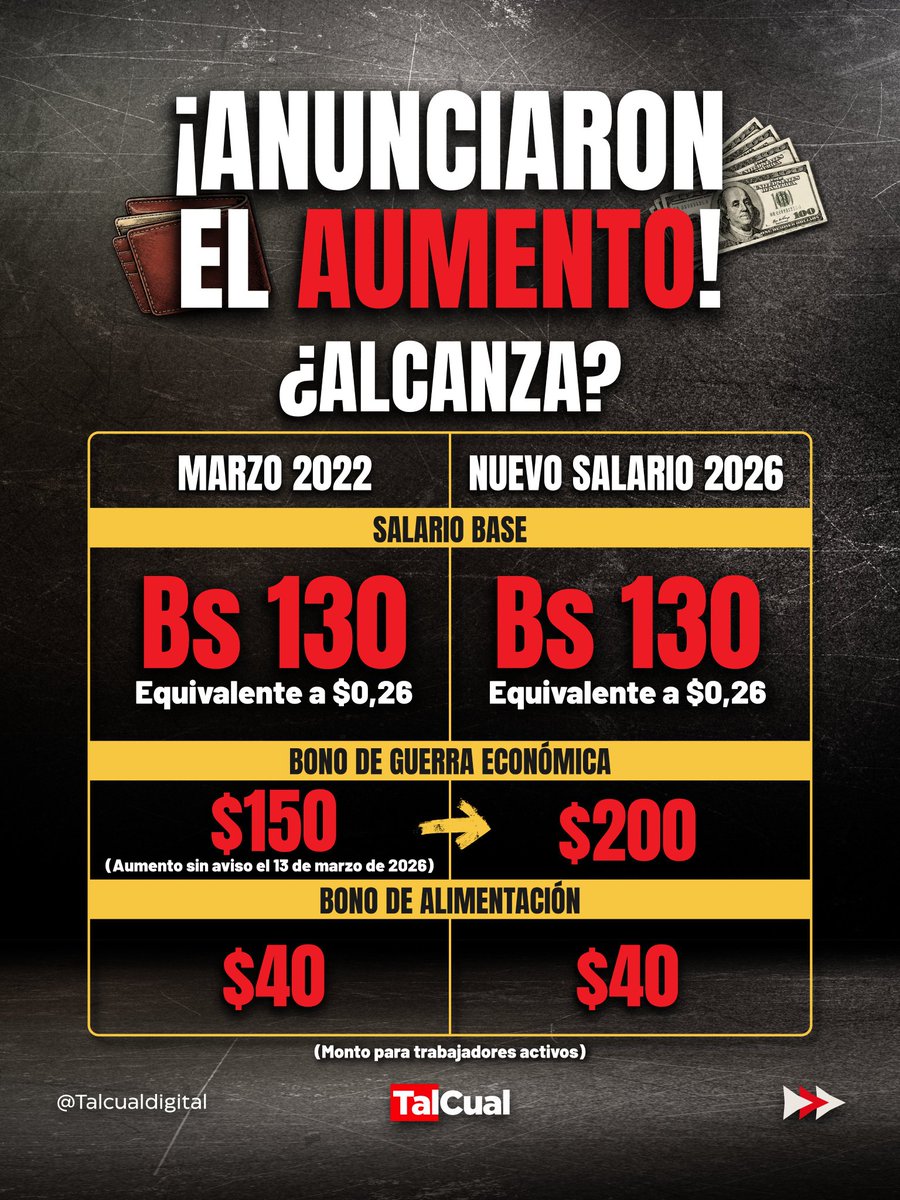 Reporte Ya tweet media