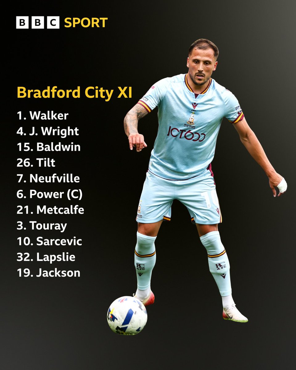 BBC Sport West Yorkshire tweet media