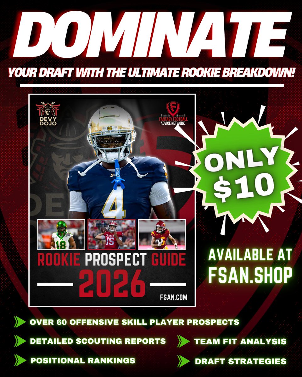 FFAdviceNet's tweet image. 🚨 UPDATE JUST DROPPED 🚨

FSAN Rookie Prospect Guide!!!

Rookie drafts are in full force!

📊 Updated player rankings + landing spots + fantasy outlooks are LIVE to help you crush your 2026 rookie drafts.

@ChrisTheCardMan @DevySensei  @FFCanuck99 @dynastybigmacff @devinb44