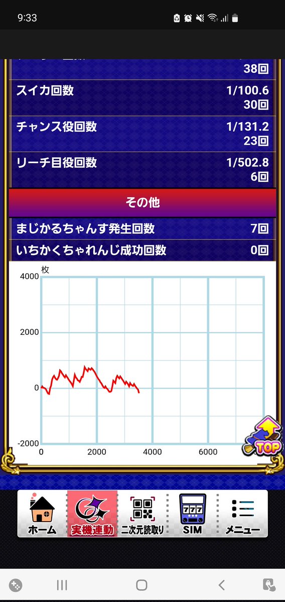 三度寝 tweet media