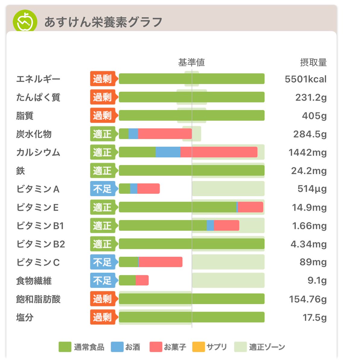 ゆかさと tweet media