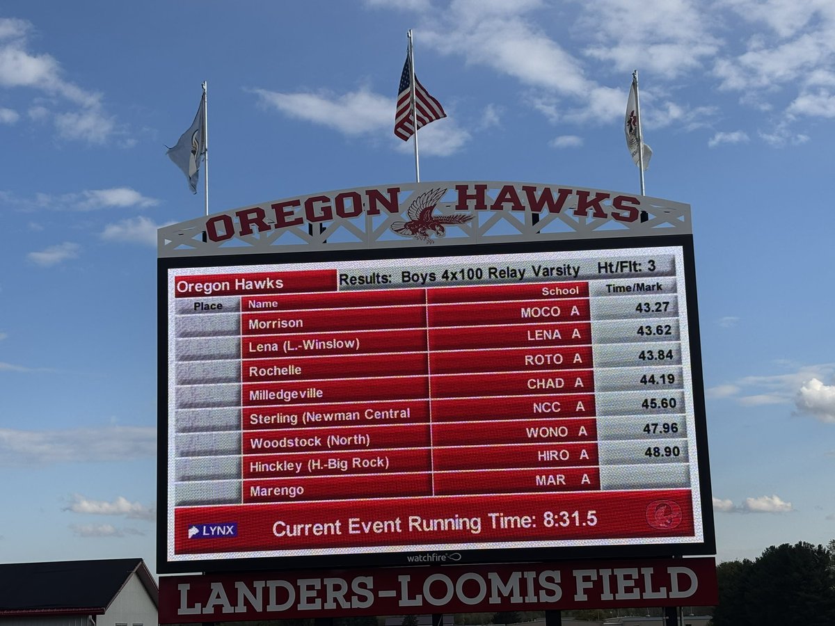 Lena-Winslow Boys Track & Field tweet media