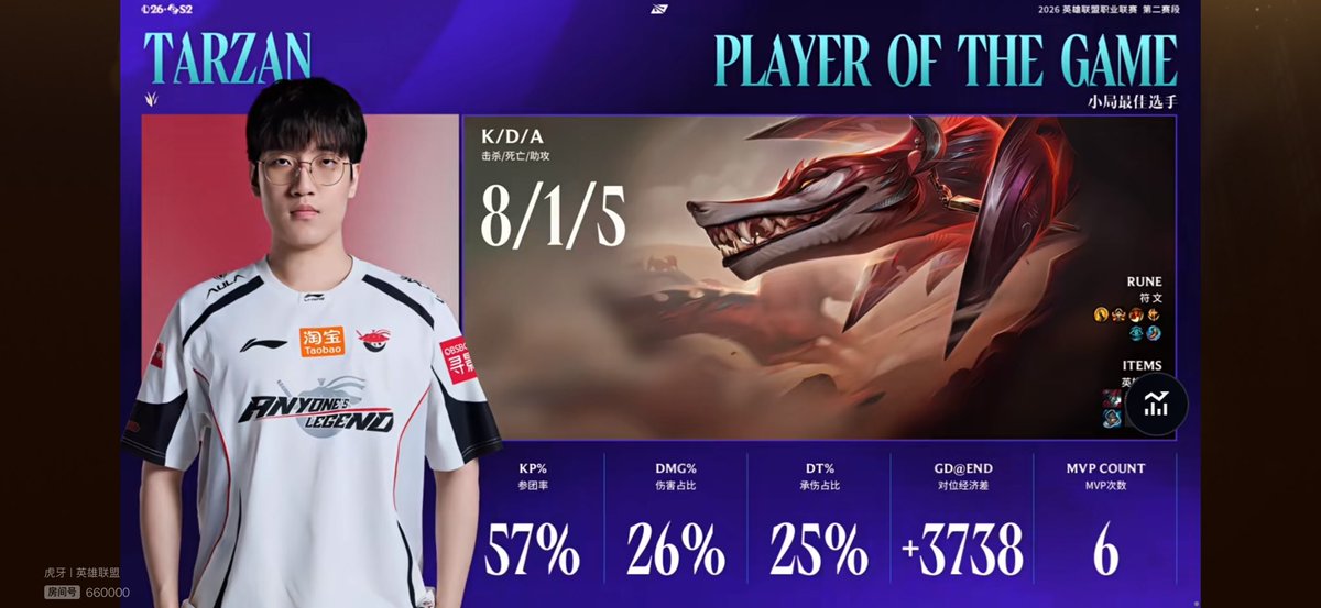 LPL 스플릿2 AL vs IG 1세트 POG #tarzan