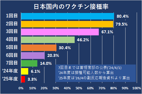 めっちゃふくらむ tweet media