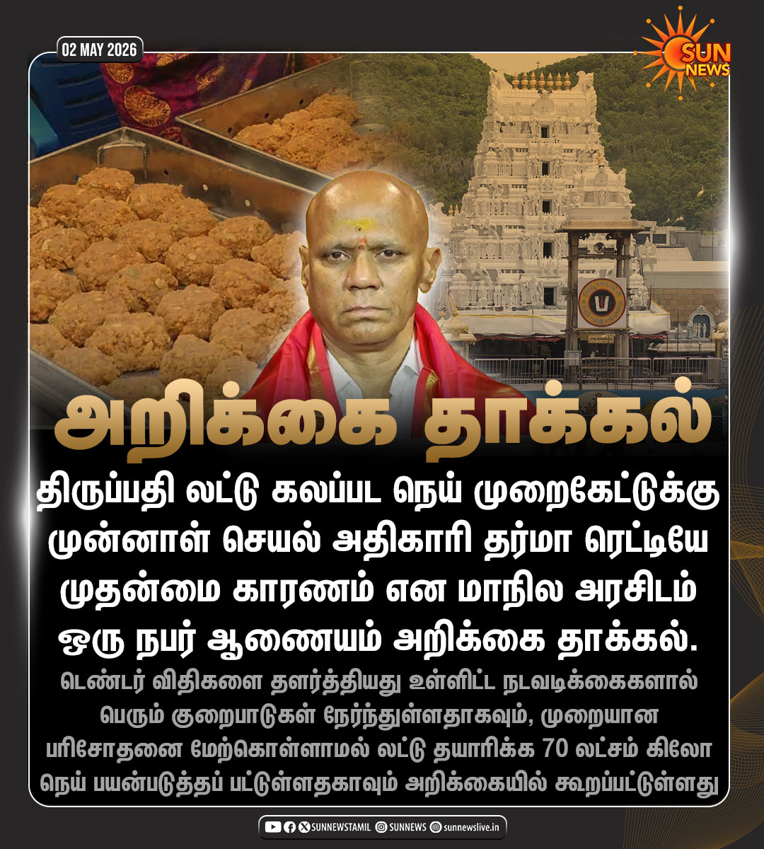 sunnewstamil's tweet image. #NewsUpdate | திருப்பதி கலப்பட நெய் வழக்கு - அறிக்கை தாக்கல் செய்த ஒரு நபர் ஆணையம்

#SunNews | #TirupatiLaddu | #AdulteratedGhee