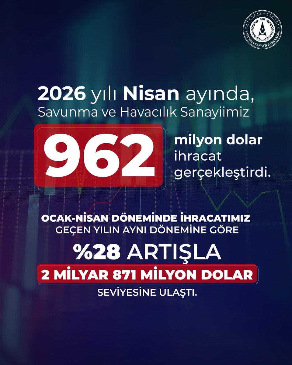 Prof. Dr. Haluk Görgün tweet media