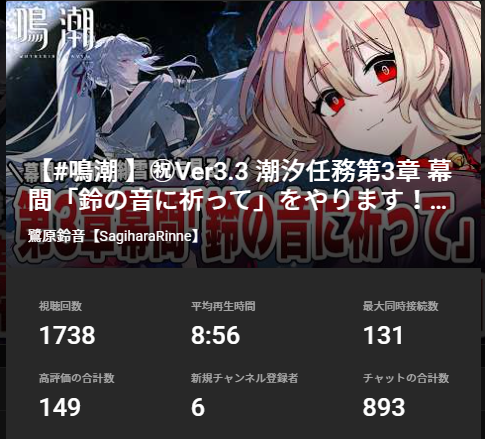 天原鈴音　神の遺剣 おつかれさまでした！ こんなところで終わるのかよ！！！！！！！ って