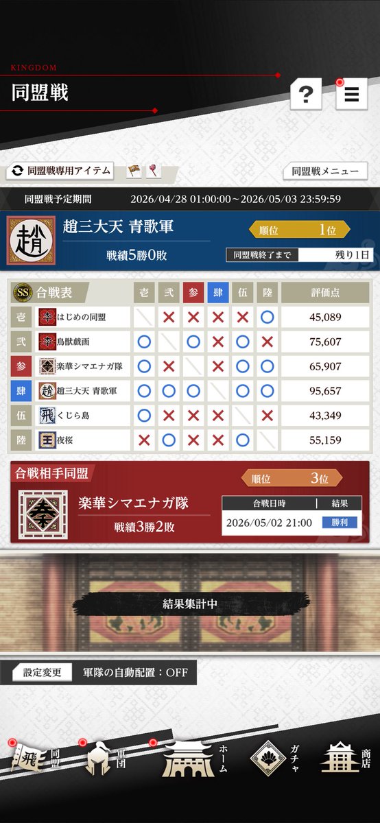 こびと。 tweet media