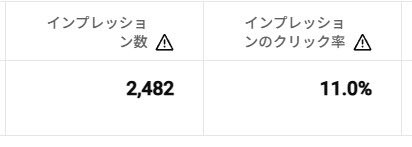 ひろ@動画編集者💻✨ tweet media