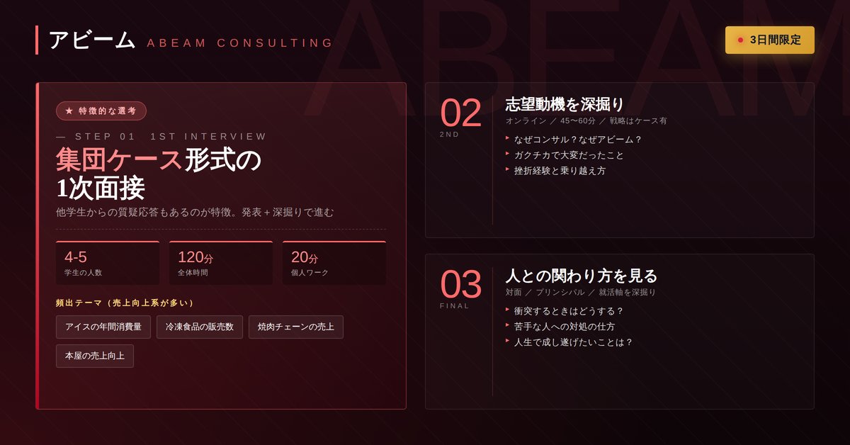 テクシュー｜日本最大就活生向け資料 tweet media