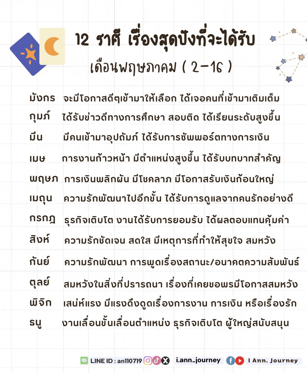 I Ann. Journey tweet media