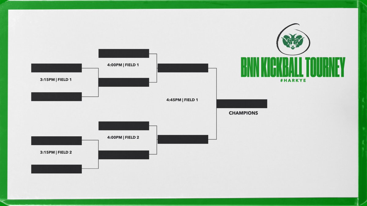 Stephen T. Badin High School Athletics tweet media