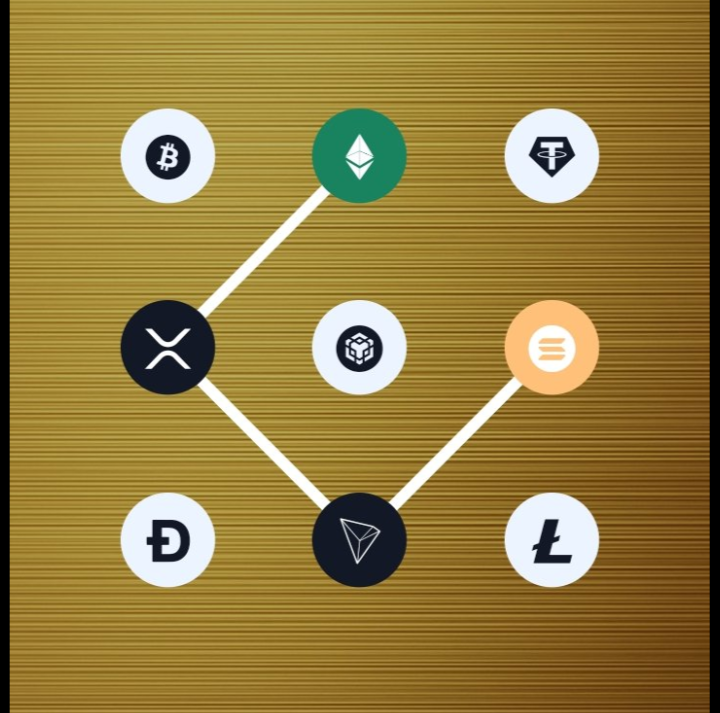 KryptoChef tweet media