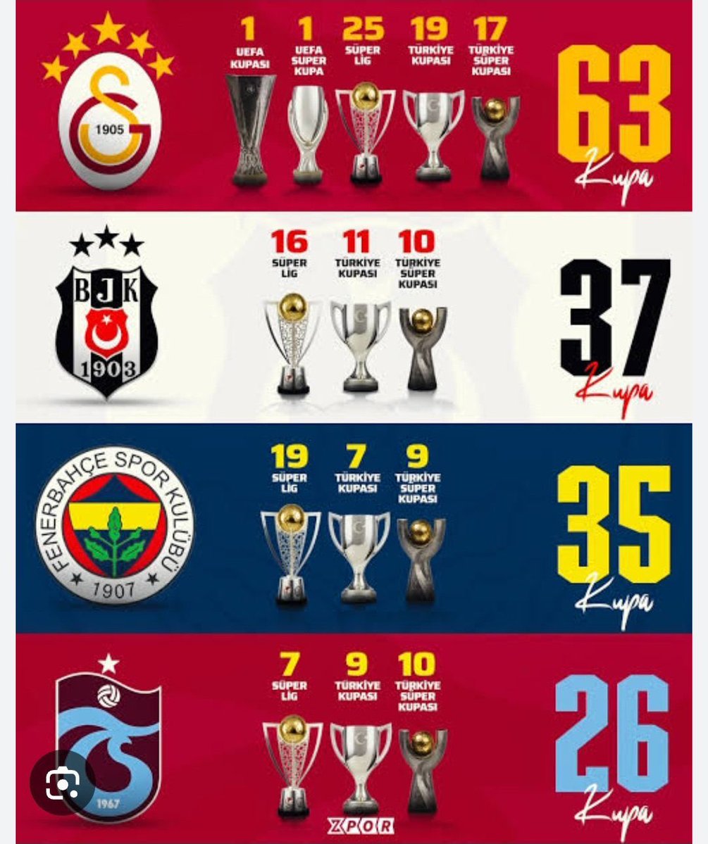 çağatay günay tweet media