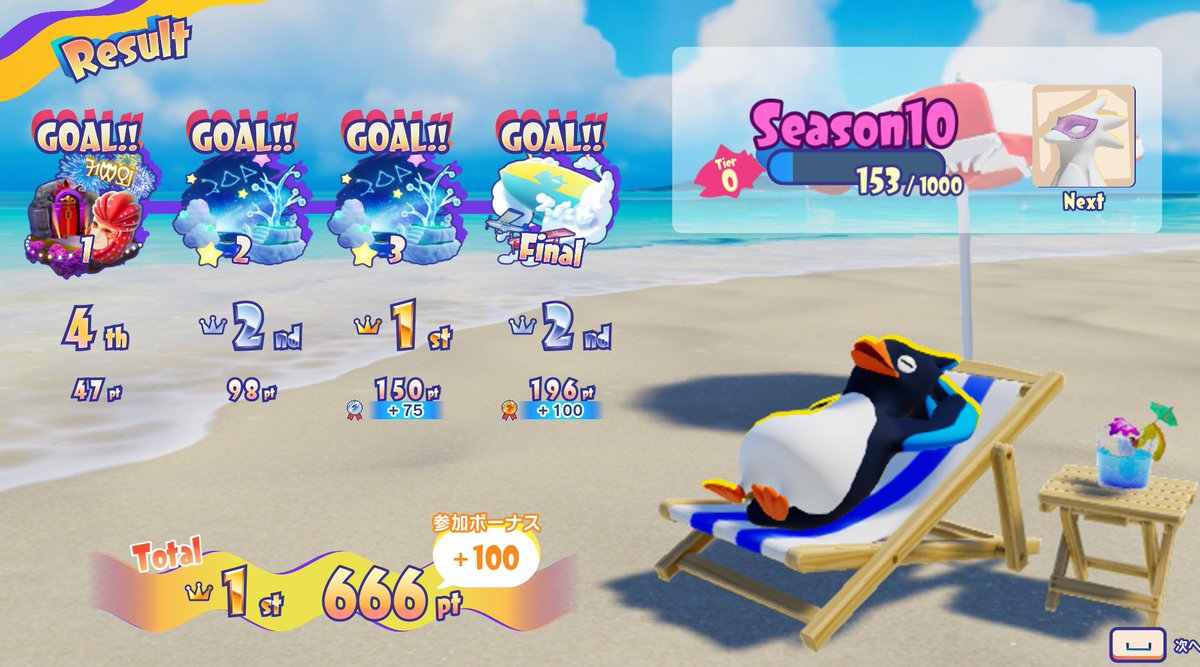 これからやるゲームを初見で一回やってみた結果...