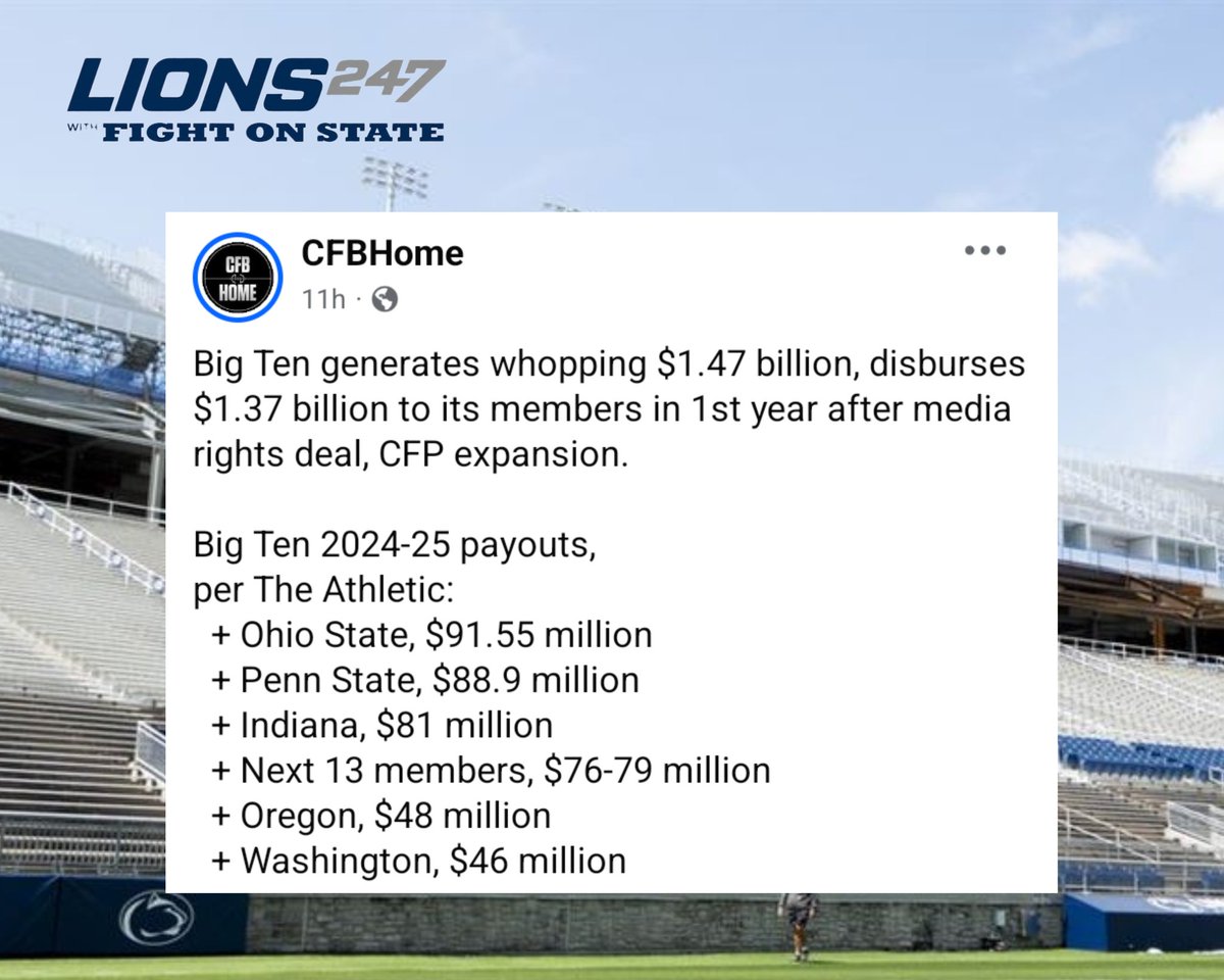 FightOnState.com tweet media