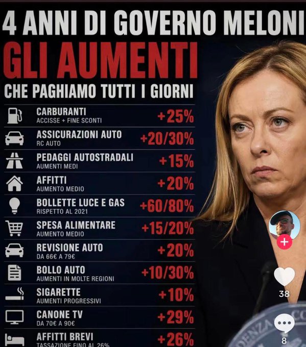 StefanoSpedy's tweet image. #GRAZIE
per gli
#AUMENTI
#GOVERNO
@GiorgiaMeloni