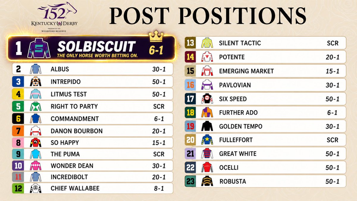 Solbiscuit 🐴 tweet media