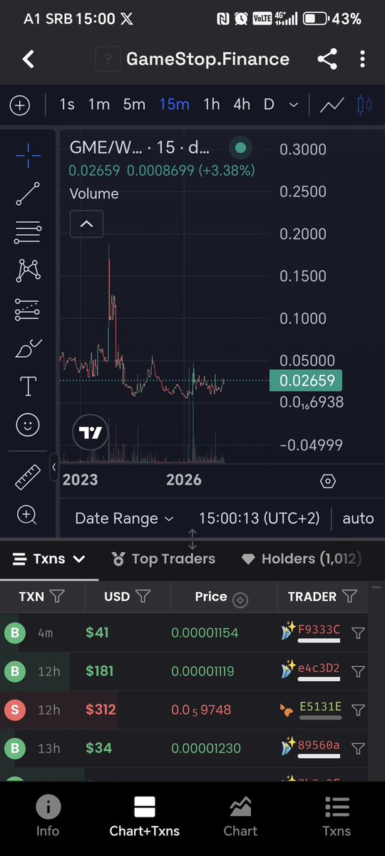 CopyLine434782's tweet image. i think this is the oldest #GME on #eth , 5 years 3 months and 1 day old. 0x9eb6bE354d88fD88795a04DE899a57A77C545590 #crypto #meme #bullish #1000x