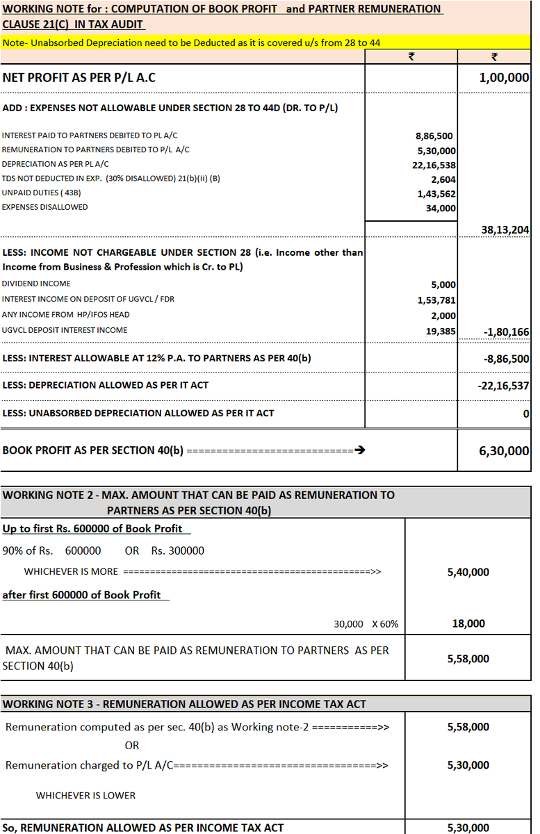 Control Sheet for Partnership Remuneration working  + TDS Working u/s 194T-  An example sheet

A structured working approach that ensures complete alignment across compliances —
26Q TDS Return → Tax Audit → firm ITR → Partner ITR

✔ First compute remuneration in Section 40(b)