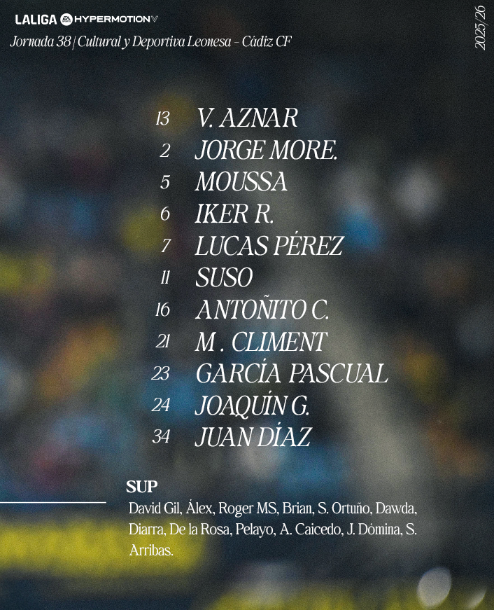 Cádiz Club de Fútbol tweet media