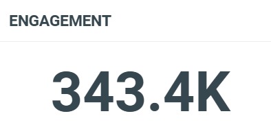 TrendPerthSanta's tweet image. 3 HOURS - UPDATE
#LoveYouTeacherSeriesEP8

Total posts: 206.1K
Engagement: 343.4K
Potencial reach: 33.9M
Unique authors: 4.2K