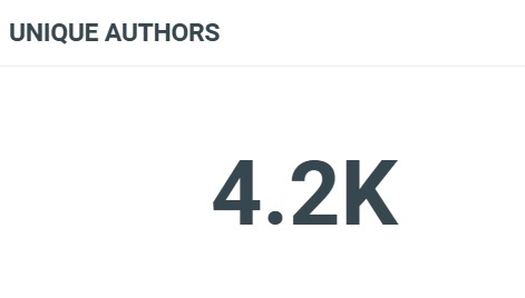 TrendPerthSanta's tweet image. 3 HOURS - UPDATE
#LoveYouTeacherSeriesEP8

Total posts: 206.1K
Engagement: 343.4K
Potencial reach: 33.9M
Unique authors: 4.2K