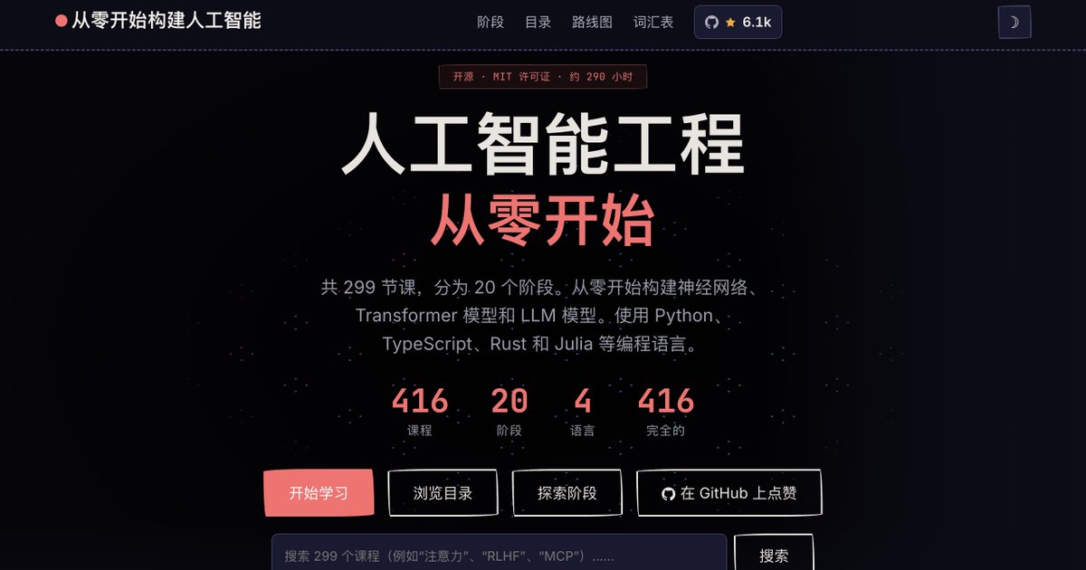 knowledgefxg's tweet photo. 你不是要学习AI吗？
如你所愿，一套开源免费自学型课程：从搭环境开始、学数学，然后经典机器学习、深度学习，再到计算机视觉、NLP、Transformer 原理等等，每课包含可运行代码、课程讲义。边学边做项目，AI 时代太多人只会用工具而不知道工具背后是什么。如果你想真正弄懂，这个项目绝对宝藏级别。 https://t.co/Z3GHP6ed4o