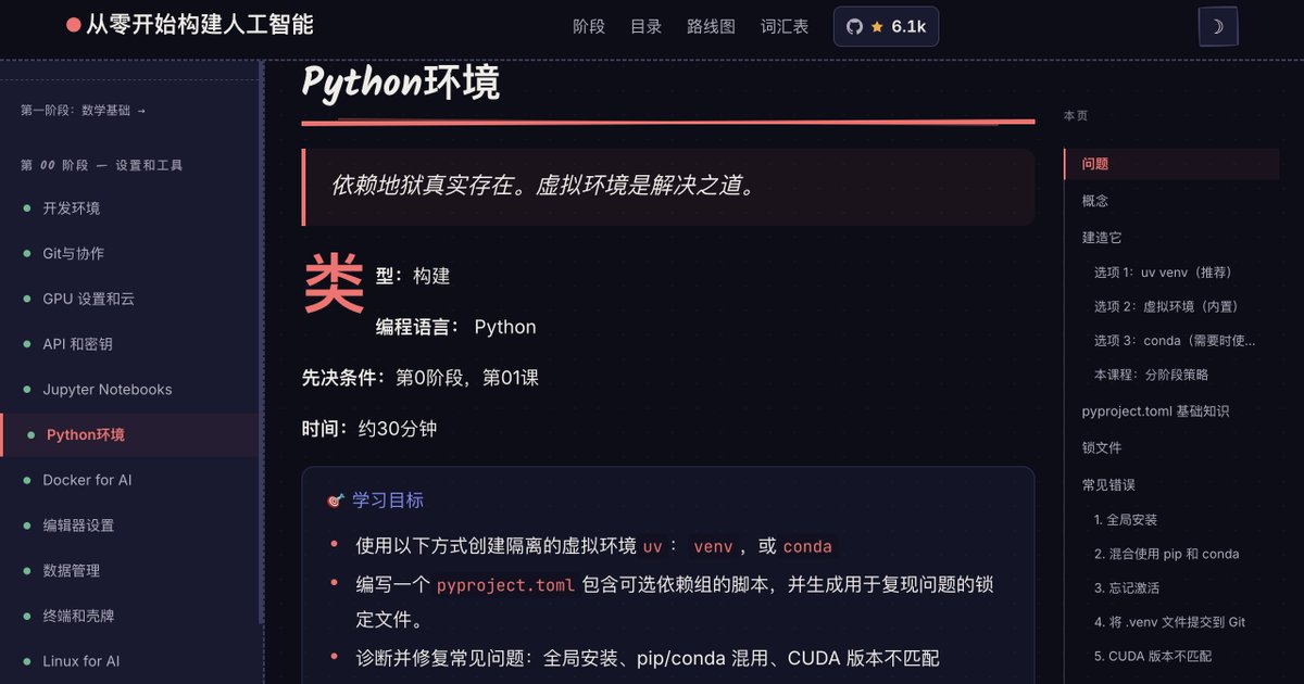 knowledgefxg's tweet photo. 你不是要学习AI吗？
如你所愿，一套开源免费自学型课程：从搭环境开始、学数学，然后经典机器学习、深度学习，再到计算机视觉、NLP、Transformer 原理等等，每课包含可运行代码、课程讲义。边学边做项目，AI 时代太多人只会用工具而不知道工具背后是什么。如果你想真正弄懂，这个项目绝对宝藏级别。 https://t.co/Z3GHP6ed4o