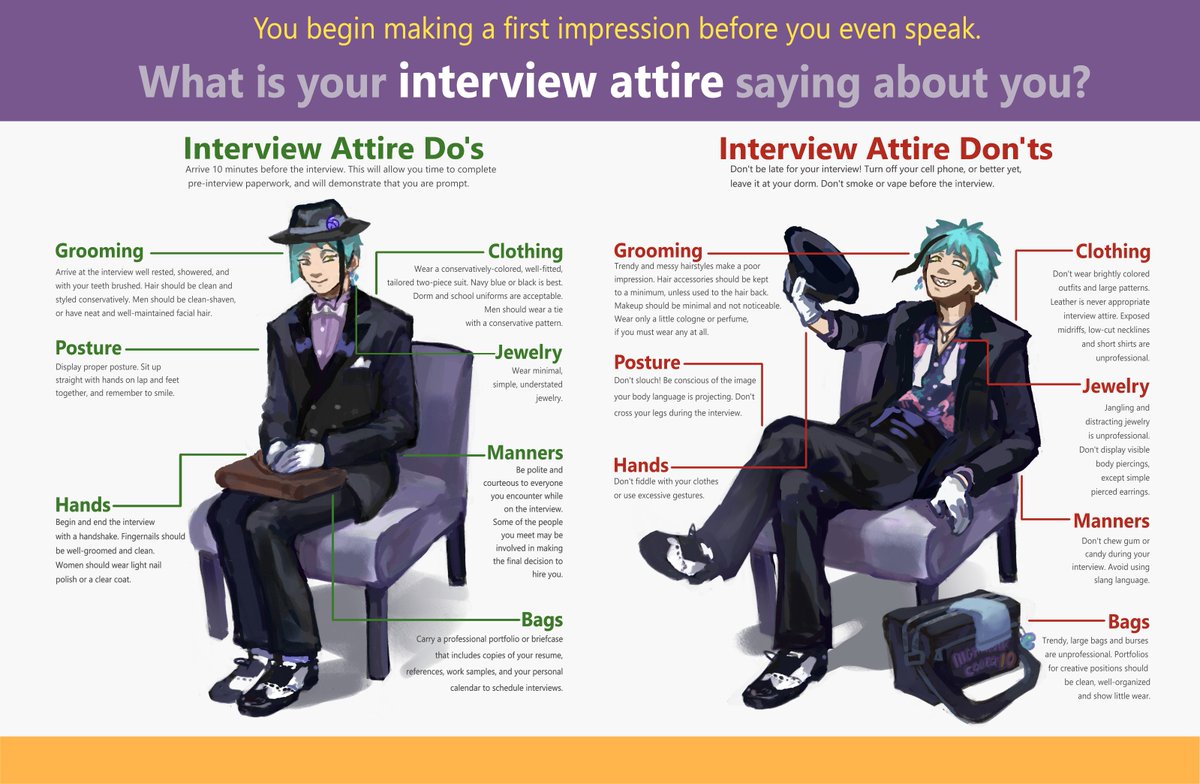 Interview attire Do's and Don'ts: Mostro Lounge Edition #twst