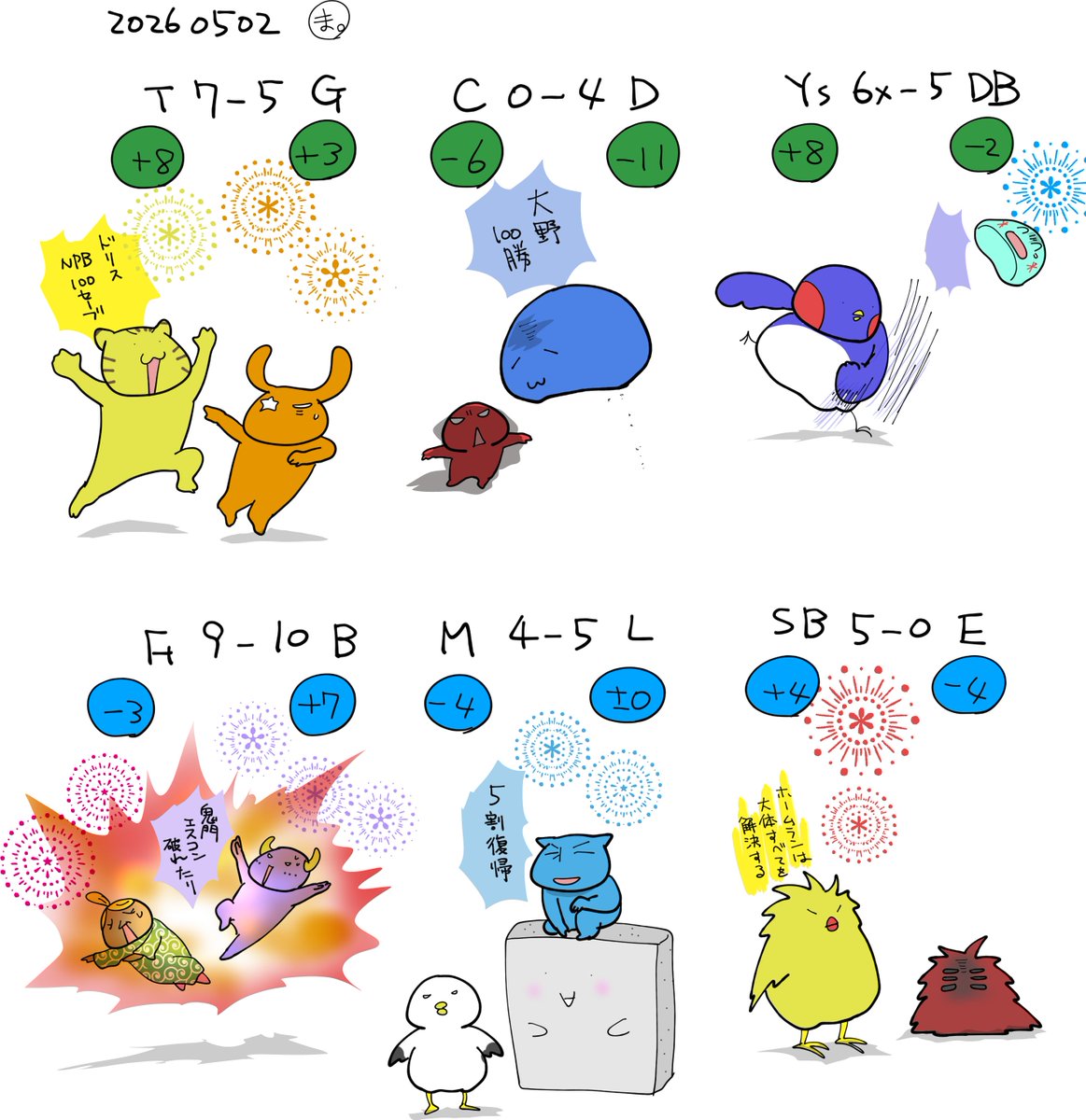 ま。 tweet media