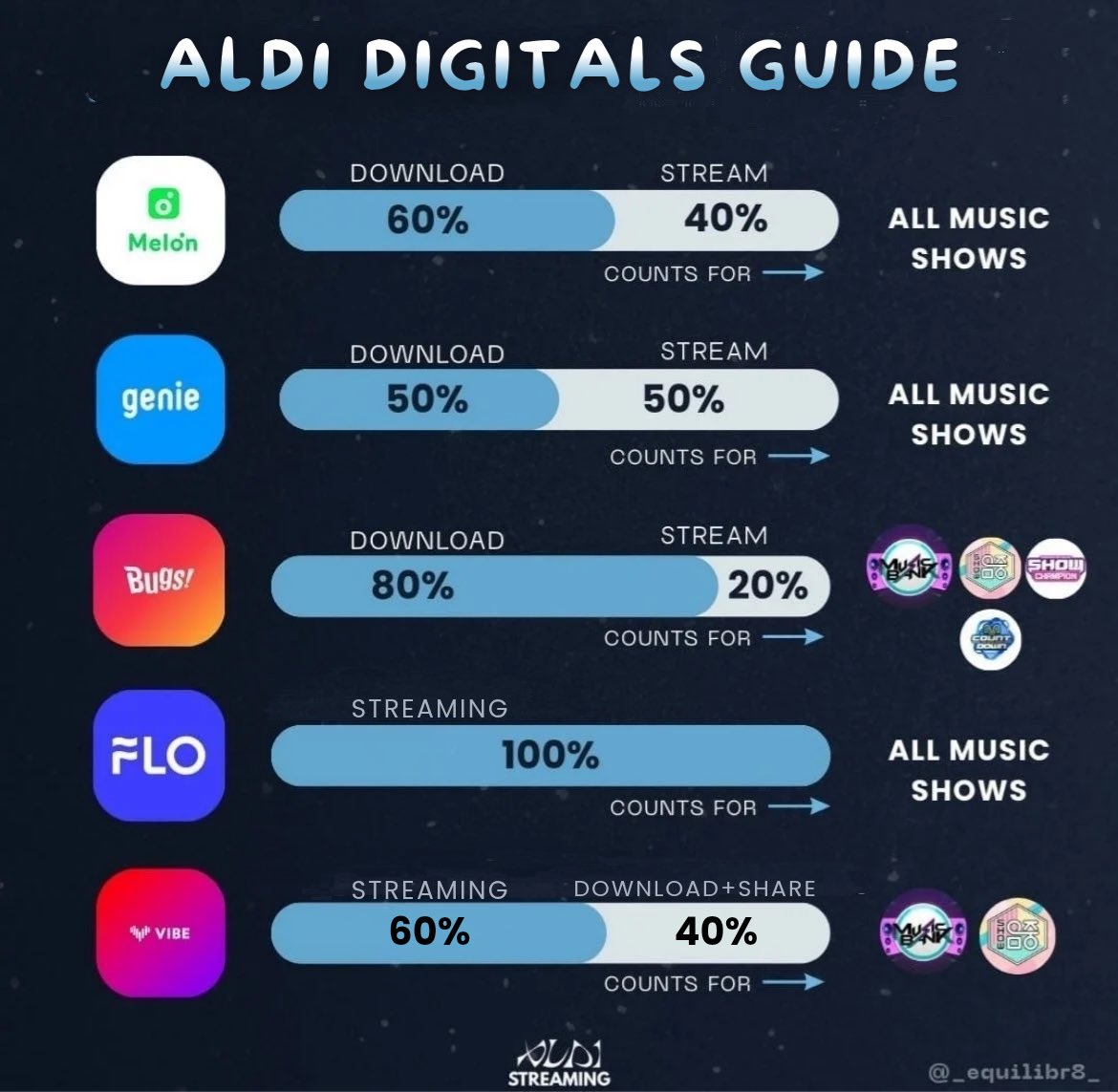 ALD1 STREAMING tweet media