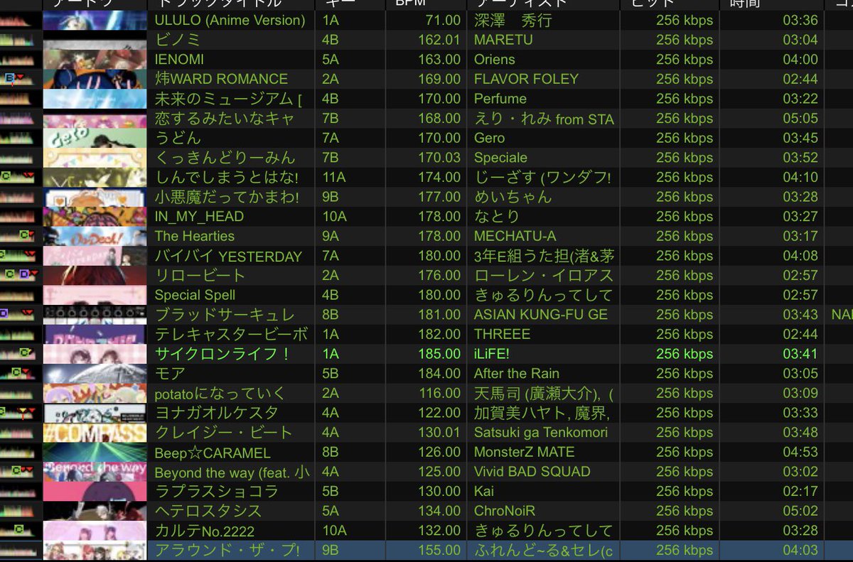 にじょう²飯バディDJ🔰 tweet media