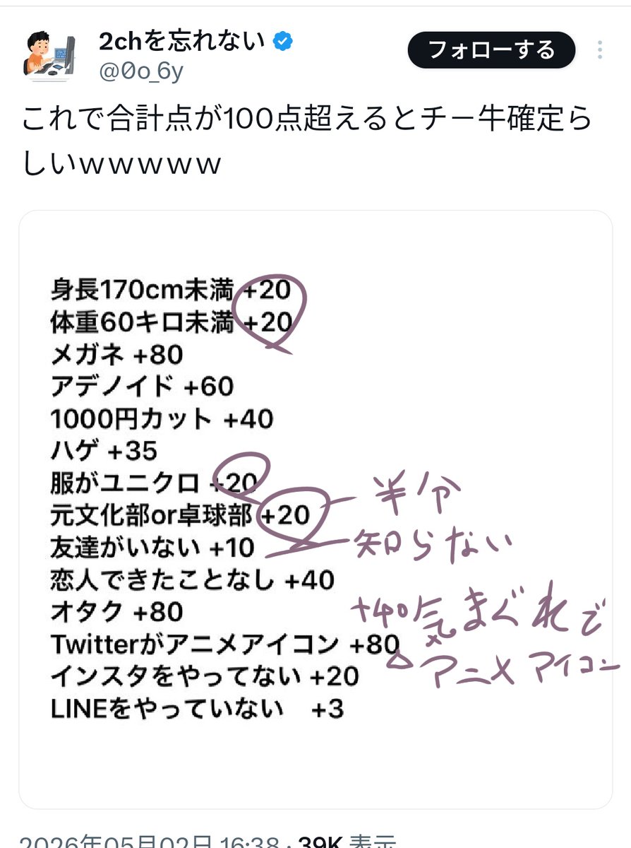 てんどんまん tweet media