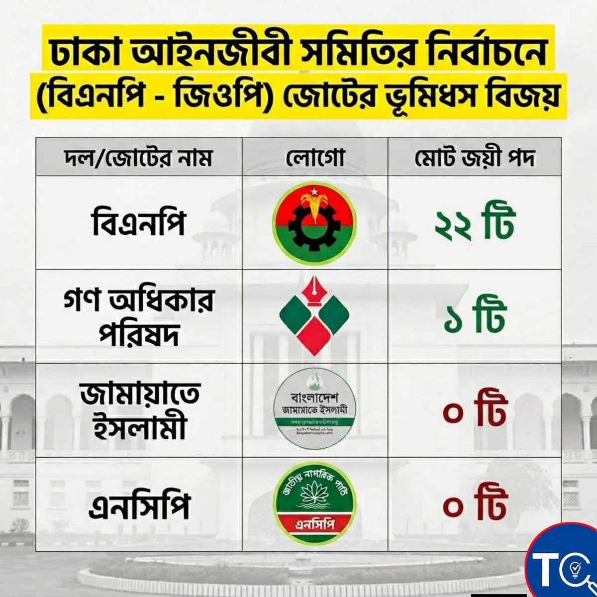 Yusuf Khan tweet media