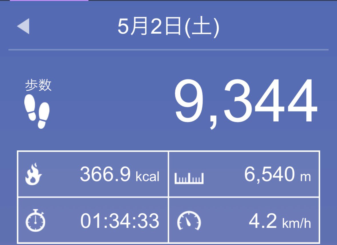 Tokyoporter_'s tweet image. Walk little by little.

 #Walking