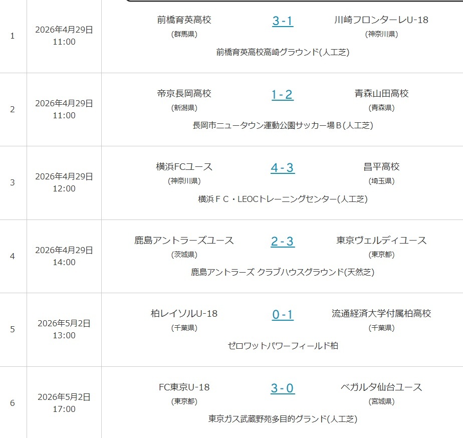 高校サッカーをもっと!! tweet media