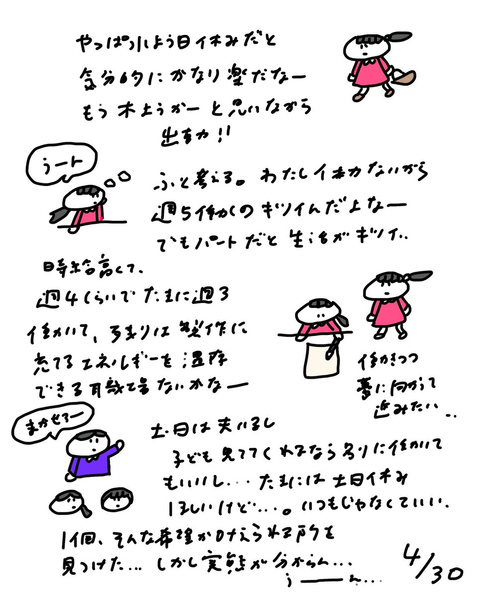 ayusakanayu's tweet image. 4/30
第300回自分会議
#イラスト　#絵日記　#illustration