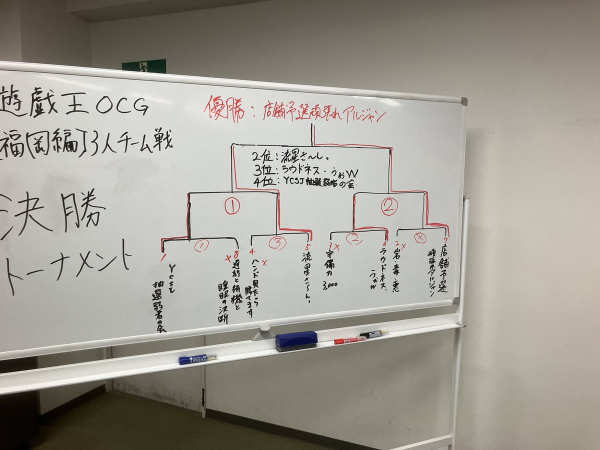 たかな tweet media