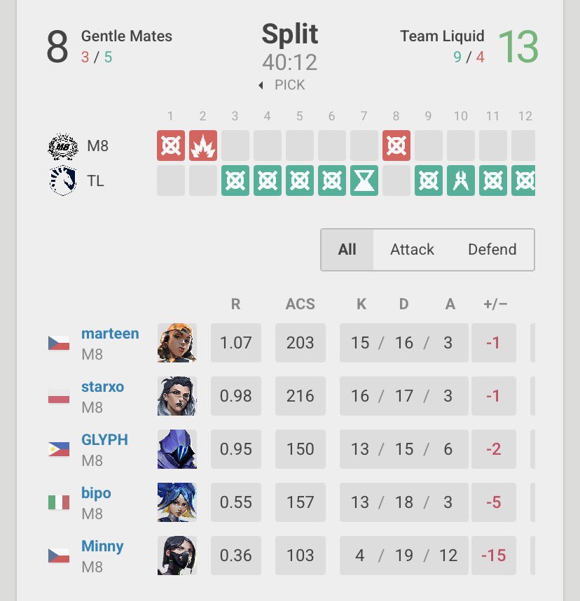 M8Panda tweet media