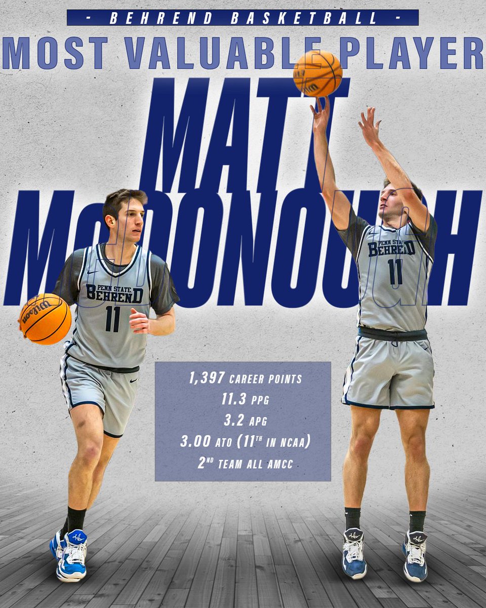 Behrend Basketball tweet media
