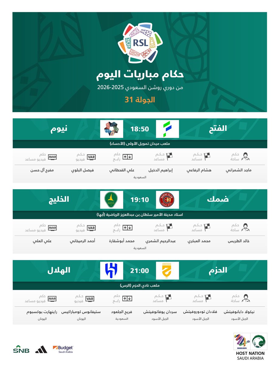بروزوفيتش tweet media