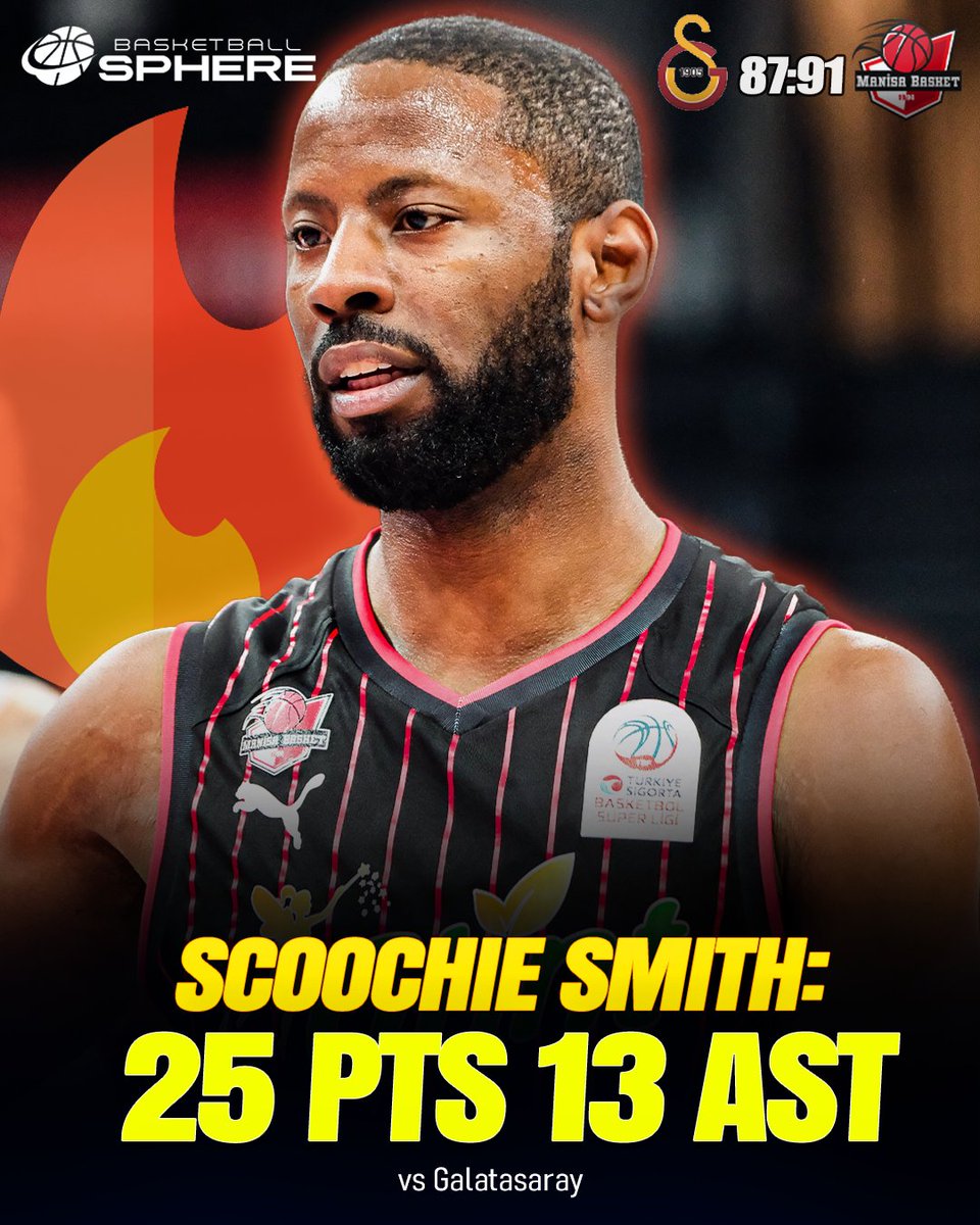 Basketball Sphere tweet media